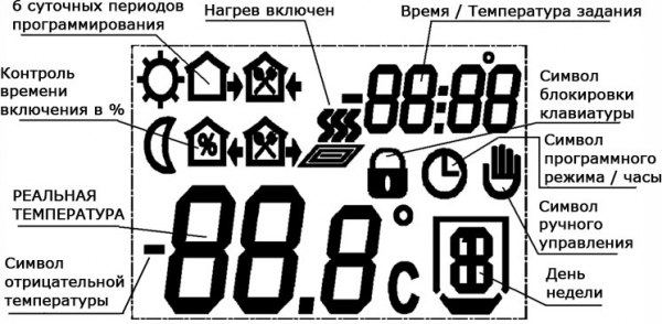 LTC-730б